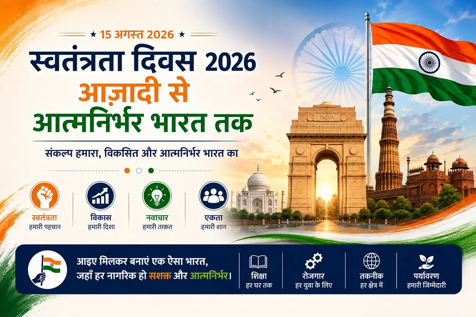 स्वतंत्रता दिवस 2026: आजादी से आत्मनिर्भर भारत तक — नए भारत के निर्माण में हमारी भूमिका