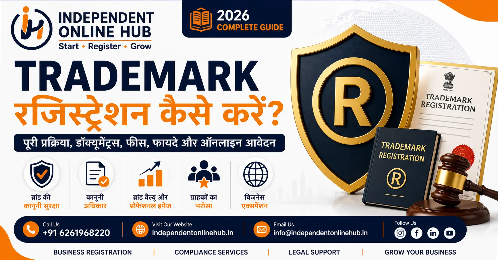 अपने Brand का Trademark अभी तक Register नहीं कराया? जानिए Trademark Registration Kaise Kare, वरना क्या नुकसान हो सकता है (2026 Guide)
